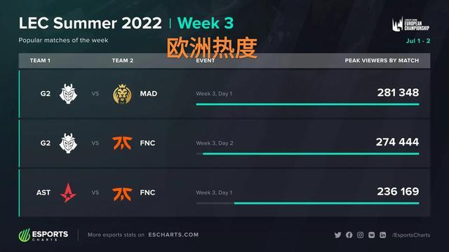 尽管这次止 尽管这次止