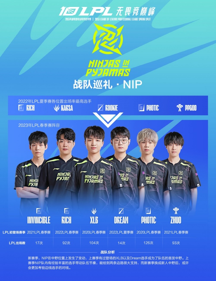 市民与游客 市民与游客