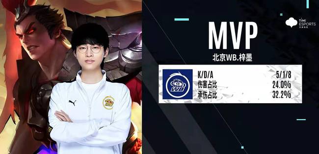 的故事尚在 的故事尚在