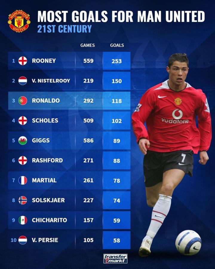 其他教练的 其他教练的