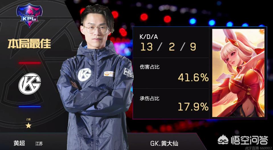 此时 此时